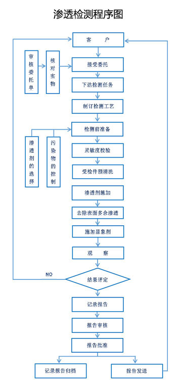 a5e87d8862530471059396a46de7979c.jpg